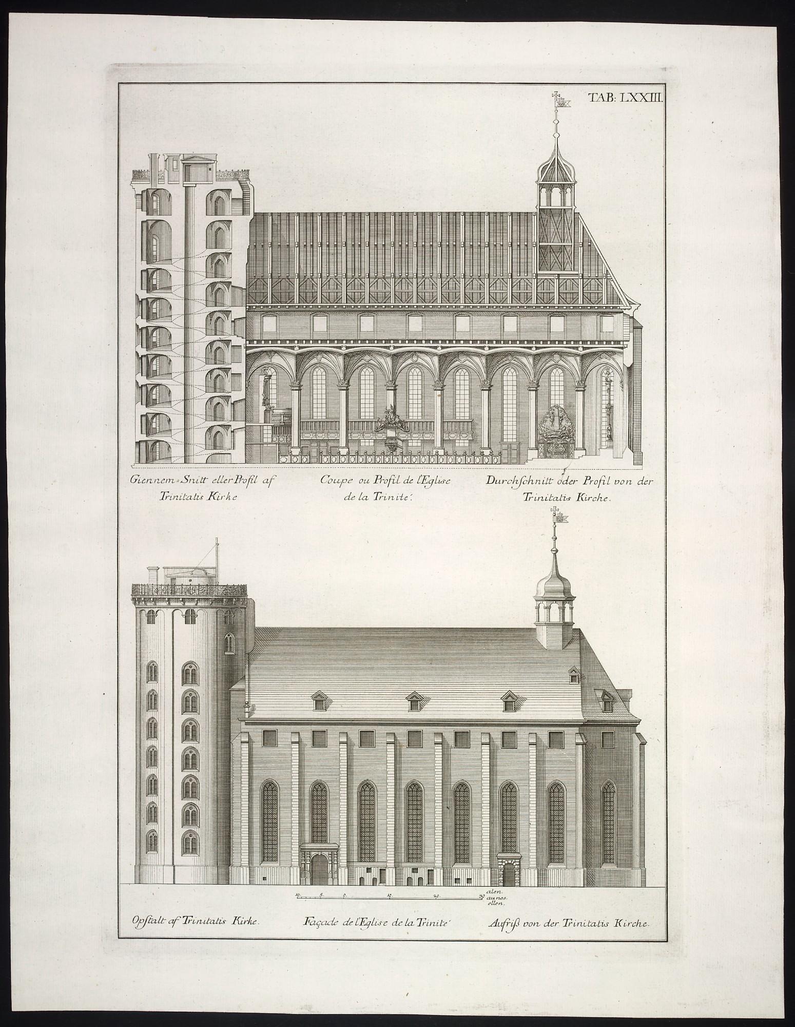 Trinitatis